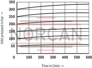technical illustration-R900958822-
