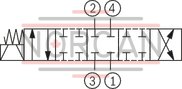 technical illustration-R901237594-Mounting cavity R/UNF10-04-0-06 Wet-pin DC solenoids Solenoid coil can be rotated Optional auxiliary operating device