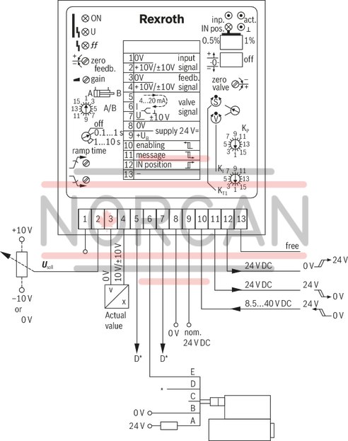 technical illustration-0811405140-suitable for controlling valves with installed electronics for position and velocity control Design: Module for snapping onto carrier rails Enable input Cable break detection for actual value cable Short-circuit-proof interfaces Test points on front plate Compensation jump can be switched off Position: PT1 control Velocity control possible in connection with tachometer (speed indicator): PI control Area adjustment cylinder