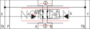 technical illustration-R900928019-Directional spool valve, pilot-operated Operating methods: Hydraulic Functioning as shut-off through valve or shut-off short-circuit through valve P and T free flow in every spool position Porting pattern according to ISO&nbsp;4401-05-04-0-05 Wet-pin DC or AC solenoids, optional Optional auxiliary operating device Electrical connection as individual or central connection, see RE&nbsp;23178 Switching time adjustment, optional Stroke setting at main spool, optional Inductive position switch and proximity sensors (contactless)