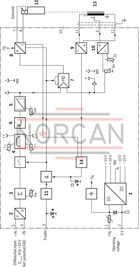 technical illustration-R900779644-Valve amplifier for proportional directional valves with 1 solenoid and position feedback