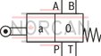 technical illustration-R900479282-4/3-, 4/2- or 3/2-way version Porting pattern according to DIN&nbsp;24340 form A (without locating hole) Porting pattern according to ISO&nbsp;4401-03-02-0-05 (with locating hole) Type of actuation: Roller plunger Inductive position switch and proximity sensors (contactless)
