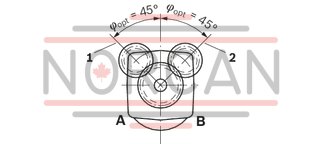 technical illustration-R902193365-Robust pump with long service life Very high total efficiency High power density Large variety of available nominal sizes allows exact adjustment to the application Optional with long-life bearings for the nominal sizes 250 to 1000 Bent-axis design