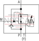 technical illustration-R901139028-For subplate mounting Porting pattern according to DIN 24340 form A Porting pattern according to ISO&nbsp;4401-03-02-0-05 (with locating hole) 4 optional adjustment types:&bull; Rotary knob&bull; Threaded pin with hexagon and protective cap&bull; Lockable rotary knob with scale&bull; Rotary knob with scale 5 pressure ratings Check valve, optional