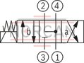 technical illustration-R901237594-Mounting cavity R/UNF10-04-0-06 Wet-pin DC solenoids Solenoid coil can be rotated Optional auxiliary operating device