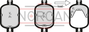 technical illustration-0531602501-Diaphragm accumulator size 0.7 liters, 180 bar for mobile and industrial applications