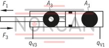 technical illustration-R407999222-Nominal pressure 160 ... 250 bar, piston &Oslash; 25 ... 200 mm, piston rod &Oslash; 14 ... 125 mm, stroke length up to 3000 mm