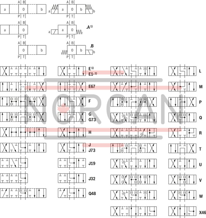 technical illustration-R901060804-4/3-, 4/2- or 3/2-way version For intended use in potentially explosive atmospher<br>
- Area of application in accordance with the Explosion Protection Directive 2014/34/EU: II&nbsp;2G<br>
- Type of protection of the valve solenoids: Ex&nbsp;eb&nbsp;mb&nbsp;IIC&nbsp;T4&nbsp;Gb according to EN&nbsp;60079-7 / EN&nbsp;60079-18 Porting pattern according to ISO&nbsp;4401-03-02-0-05 wet-pin DC or AC solenoids Electrical connection with individual connection and cable gland With manual override, optional