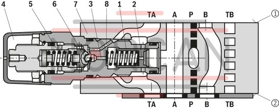 technical illustration-R900409958-Size 10, symbol P - TA, with manual actuation