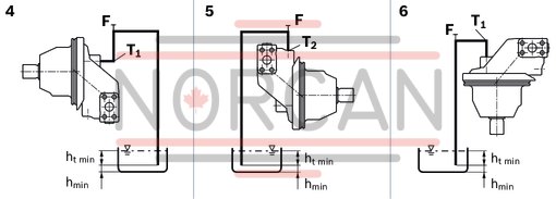 technical illustration-R902269716-3 pressure ranges to fit to different customer requirements and applications Space-saving construction due to recessed mounting flange Very high power density Very high total efficiency High starting efficiency Optional with integrated flushing valve Robust 40&deg; bent-axis technology Bent-axis design