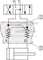 technical illustration-R900347510-Size 6, B1 → B2, mechanically actuated