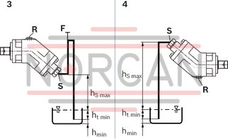 technical illustration-R902162394-A17FO, fixed displacement unit, open circuit, medium pressure, size: 63 cm&sup3;