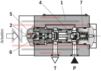 technical illustration-R900052521-Size 6, symbol C, hydraulically actuated