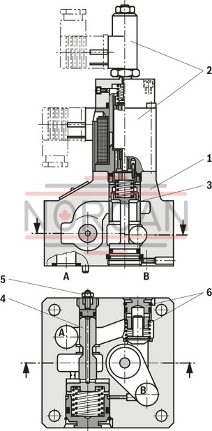 technical illustration-R901105144-Valve with pressure compensator for pressure-compensated controlling of a flow Proportional solenoid operation For subplate mounting: Porting pattern according to ISO 6263 With electrical position control for the metering orifice Axially movable position transducer coil, therefore an easy zero point calibration of the metering orifice is possible without having to interfere with the control electronics (electrical-hydraulic) Low manufacturing tolerance of the valve and electric amplifier and amplifier module Flow control in both directions through rectifier sandwich plate