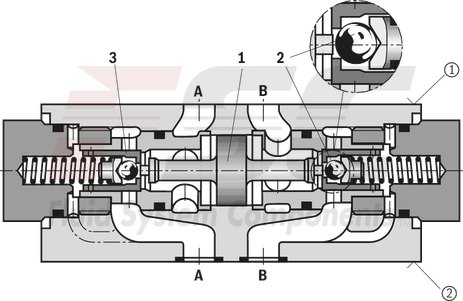 technical illustration-R900412459-Size 16, A1 → A2, B1 → B2, mechanically actuated