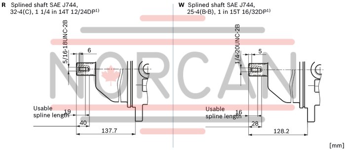technical illustration-R902504508-Space-saving construction due to recessed mounting flange Approved for high speeds Long service life High power density Low operating noise Optional with integrated anti-cavitation valve, e.g. for fan drives Optional with speed sensor Swashplate design