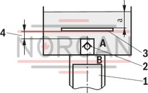 technical illustration-R900964465-Size 40, A → B, hydraulically actuated