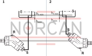 technical illustration-R902162394-A17FO, fixed displacement unit, open circuit, medium pressure, size: 63 cm&sup3;