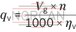 technical illustration-R902202055-Large variety of available nominal sizes allows exact adjustment to the application High power density Very high total efficiency High starting efficiency Working ports SAE flange or thread Optional with integrated pressure relief valve Optional with mounted addifitonal valve: counterbalance valve (BVD/BVE), flushing and boost-pressure valve Bent-axis design