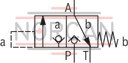 technical illustration-R900052521-Size 6, symbol C, hydraulically actuated