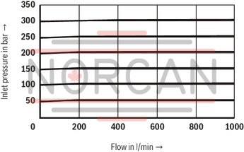 technical illustration-R900958822-