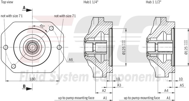 technical illustration-R987097394-Pump A10VSO BR31 with external analog electronics