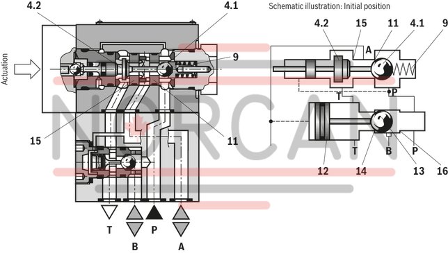 technical illustration-R900052521-Size 6, symbol C, hydraulically actuated