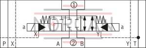 technical illustration-R901257353-Size 16, symbol E63, with solenoid actuation, 96 VDC