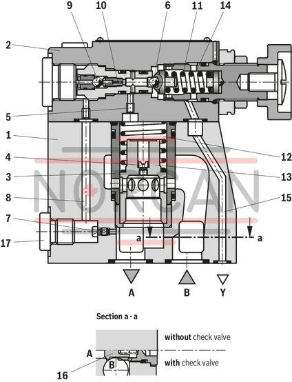 technical illustration-R900596961-For subplate mounting Porting pattern according to ISO&nbsp;5781 For threaded connection As cartridge valve 4 optional adjustment types:&bull; Rotary knob&bull; Sleeve with hexagon and protective cap&bull; Lockable rotary knob with scale&bull; Rotary knob with scale 5 pressure ratings Check valve, optional (subplate mounting only)