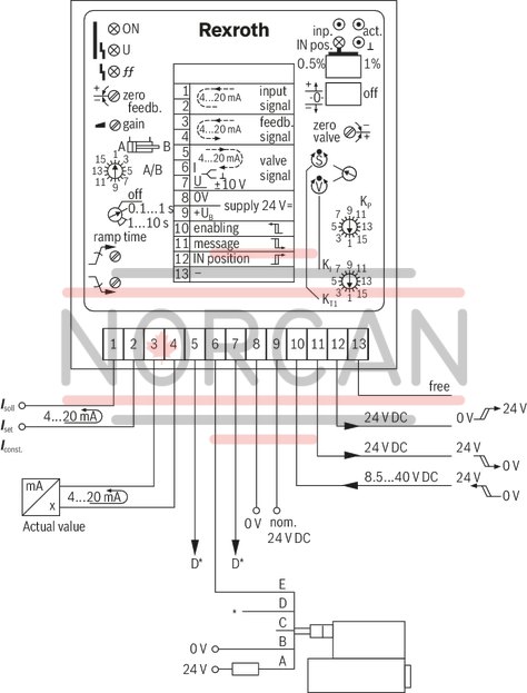 technical illustration-0811405140-suitable for controlling valves with installed electronics for position and velocity control Design: Module for snapping onto carrier rails Enable input Cable break detection for actual value cable Short-circuit-proof interfaces Test points on front plate Compensation jump can be switched off Position: PT1 control Velocity control possible in connection with tachometer (speed indicator): PI control Area adjustment cylinder