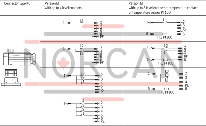 technical illustration-R901335458-Float switch combined with temperature contact