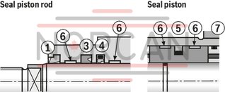 technical illustration-R407999236-Nominal pressure 160 bar, piston Ø 25 ... 200 mm, piston rod Ø 14 ... 140 mm, stroke length up to 3000 mm