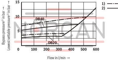 technical illustration-R900958822-