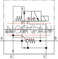 technical illustration-R900457388-For subplate mounting Porting pattern according to ISO&nbsp;5781-06-07-0-00 (NG10), ISO&nbsp;5781-08-10-0-00 (NG20), ISO&nbsp;5781-10-13-0-00 (NG32) For threaded connection For the leakage-free blocking of one actuator port Attachment possibility for directional spool valve or directional seat valve, optional Pilot oil return, external Version with pre-opening for dampened release, optional Various cracking pressures, optional Check valve installation sets available individually Corrosion-protected design