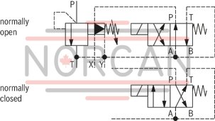 technical illustration-R978005230-For flange connection For subplate mounting 3 adjustment elements for pressure adjustment, optional:<br>
&bull; Sleeve with hexagon and protective cap<br>
&bull; Rotary knob<br>
&bull; Lockable rotary knob Solenoid-actuated unloading via a built-on directional valve Pilot oil return, internal or external Remote control port, optional Main spool insert optionally as seat spool or as sliding spool design