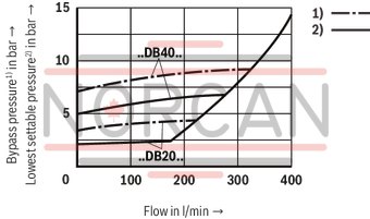 technical illustration-R900958822-