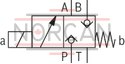 technical illustration-R901264979-Direct operated directional seat valve with solenoid actuation Porting pattern according to ISO&nbsp;4401-03-02-0-05 Blocked port is leak-free closed Reliable switching when under pressure over longer periods of standstill Wet-pin DC solenoids with detachable coil (AC voltage possible by means of a rectifier) Solenoid coil is rotatable by 90&deg; Electrical connection as individual connection Central connection possible via double mating connector With concealed manual override, optional Classification according to DIN&nbsp;EN&nbsp;ISO&nbsp;13849, category 1