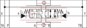 technical illustration-R900928019-Directional spool valve, pilot-operated Operating methods: Hydraulic Functioning as shut-off through valve or shut-off short-circuit through valve P and T free flow in every spool position Porting pattern according to ISO&nbsp;4401-05-04-0-05 Wet-pin DC or AC solenoids, optional Optional auxiliary operating device Electrical connection as individual or central connection, see RE&nbsp;23178 Switching time adjustment, optional Stroke setting at main spool, optional Inductive position switch and proximity sensors (contactless)