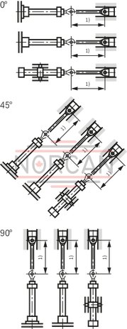 technical illustration-R407999236-Nominal pressure 160 bar, piston Ø 25 ... 200 mm, piston rod Ø 14 ... 140 mm, stroke length up to 3000 mm