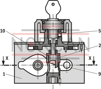technical illustration-R900423251-For subplate mounting Porting pattern according to DIN&nbsp;24340 form G and ISO&nbsp;6263 Mechanical actuation Pressure compensator stroke limitation, optional Start-up jump reduction Flow control in both directions through rectifier sandwich plate