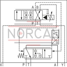 technical illustration-R900974179-High-response valve in block installation design Suitable for position, pressure, force and velocity control Pilot valve: 2-stage, mechanically returned Sercos valve NG6 or 10, trimmed, opens the main stage from A to T in case of power failure and applied pilot pressure Main stage with position control Integrated electronics (OBE) Typical applications:<br>
Presses<br>
Die casting machines<br>
Nibbling axes