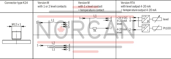 technical illustration-R901335458-Float switch combined with temperature contact