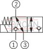 technical illustration-R901151279-3/2 directional poppet valve, direct operated with solenoid actuation