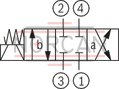 technical illustration-R901237594-Mounting cavity R/UNF10-04-0-06 Wet-pin DC solenoids Solenoid coil can be rotated Optional auxiliary operating device