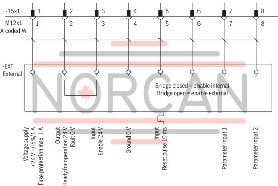 technical illustration-R901500009-Small hydraulic power unit for up to 1.5 kW with variable-speed drive