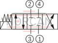 technical illustration-R901237594-Mounting cavity R/UNF10-04-0-06 Wet-pin DC solenoids Solenoid coil can be rotated Optional auxiliary operating device