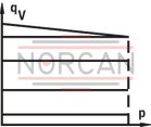 technical illustration-R900580382-Variable displacement pump, size 20 cm&sup3;, pressure 160 bar for industrial applications, open circuit