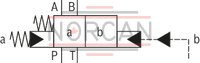 technical illustration-R978903900-Type of actuation: hydraulic-hydraulic For subplate mounting Porting pattern according to ISO&nbsp;4401 Subplates according to data sheets 45054 to 45060 (separate order) Spring centering, spring end position or hydraulic end position Optional auxiliary operating device Switching time adjustment, optional Preload valve in channel P of the main valve, optional Stroke setting at main spool, optional Stroke setting and/or end position control, optional Inductive position switch and proximity sensors (contactless)