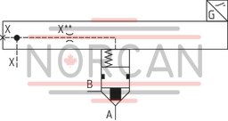 technical illustration-R901062878-Functional product design Modular set-up:&bull; Cartridge valve with various options&bull; Control cover in various variants for realization of selected functions&bull; Electric monitoring of the spool position Power and flow-optimized design:&bull; High flows&bull; Low pressure drops&bull; High switching velocities&bull; Low leakage oil flowsRobust design:&bull; High reliability&bull; Long life cycle Other features:&bull; Small installation size, low weight&bull; Easy to service