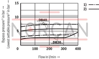 technical illustration-R900958822-